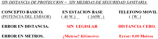 Distancies de seguretat